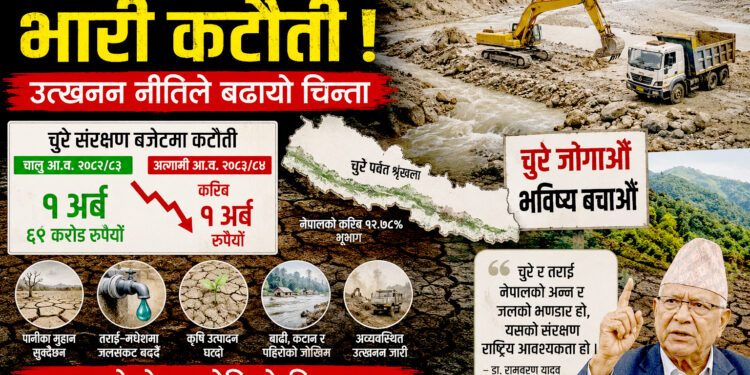 चुरे जोगाउने कि दोहन गर्ने ? चुरे संरक्षणको बजेटमा भारी कटौती, उत्खनन नीतिले बढायो चिन्ता !