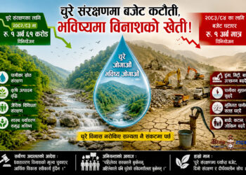 चुरेमाथि बजेटीय प्रहारः विकासको नाममा विनाशको बाटो !
