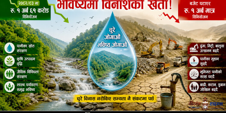 चुरेमाथि बजेटीय प्रहारः विकासको नाममा विनाशको बाटो !