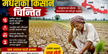 मनसुनमै खडेरीको संकेतः मधेशका किसान चिन्तित, सिँचाइ अभाव र कमजोर मनसुनले खेती संकटग्रस्त