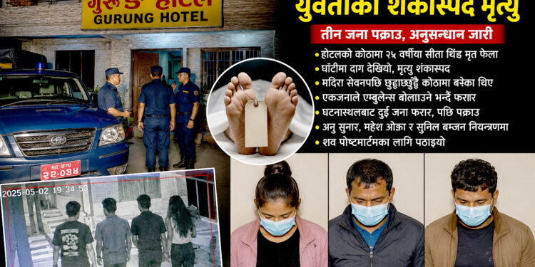 होटलभित्र युवतीको रहस्यमय मृत्युः तीनजना पक्राउ, घाँटीमा दाग भेटिएपछि शंकास्पद, अनुसन्धान तीव्र