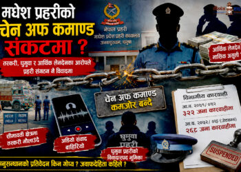 चेन अफ कमाण्ड कि ‘सेटिङ’को शासन ? मधेश प्रहरीको विश्वसनीयतामाथि गम्भीर प्रश्न !