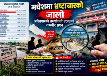 मधेशमा भ्रष्टाचारको जालोः अख्तियारको तथ्यांकले उठाएको गम्भीर प्रश्न !