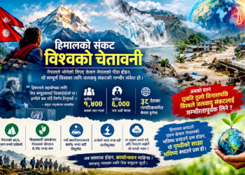 हिमाली सुनामीको चेतावनीः अब मौन बस्ने समय छैन !