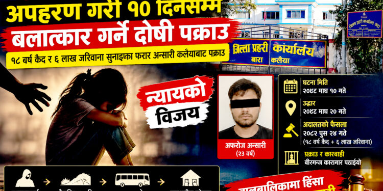 १२ वर्षीया बालिकालाई अपहरण गरी १० दिनसम्म बलात्कार गर्ने अन्सारी पक्राउ, कारागार चलान
