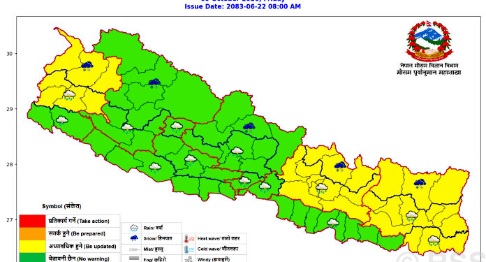 देशका विभिन्न स्थानमा भारी वर्षाको सम्भावना, सतर्क रहन आग्रह